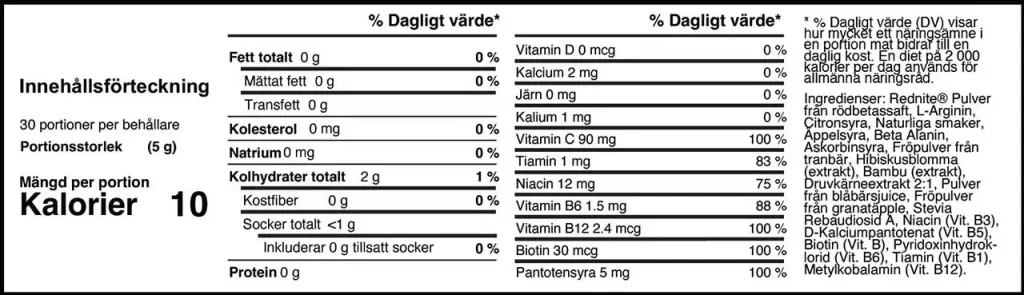 Rain Beat Innehållsförteckning: 1. Rödbeta Främjar cirkulation och sänker blodtrycket. Ökar syresättningen i kroppen och förbättrar uthållighet. 2. L-arginin Vidgar blodkärlen och ökar blodflödet. Förbättrar hjärthälsa och stöder muskelåterhämtning. 3. Granatäpple Rik på antioxidanter som skyddar celler från oxidativ stress. Stärker immunförsvaret och bekämpar inflammation. 4. Hibiskus Sänker blodtryck och minskar kolesterol. Har en naturligt lugnande effekt på kroppen. 5. Tranbär Skyddar urinvägar och stärker immunförsvaret. Innehåller kraftfulla antioxidanter. 6. Blåbär Förbättrar kognitiv funktion och syn. Skyddar mot fria radikaler. 7. Ingefära Minskar inflammation och stödjer matsmältning. Lindrar illamående och bidrar till immunförsvaret.